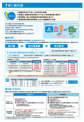 すまい給付金リーフレット